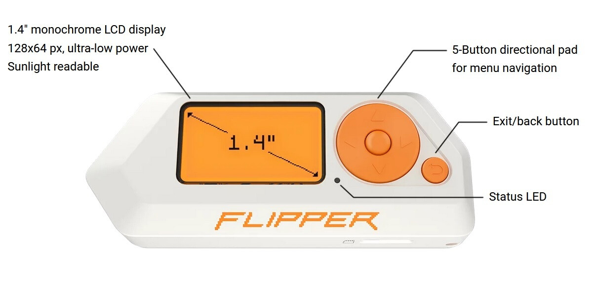 Flipper Zero Device - Apple remains mum about Flipper Zero DoS attacks that render the iPhone unusable